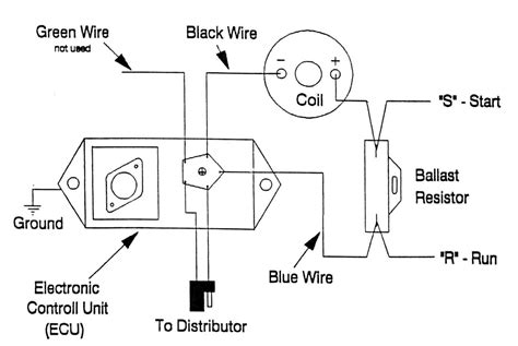 dodge ignition switch wiring diagram 